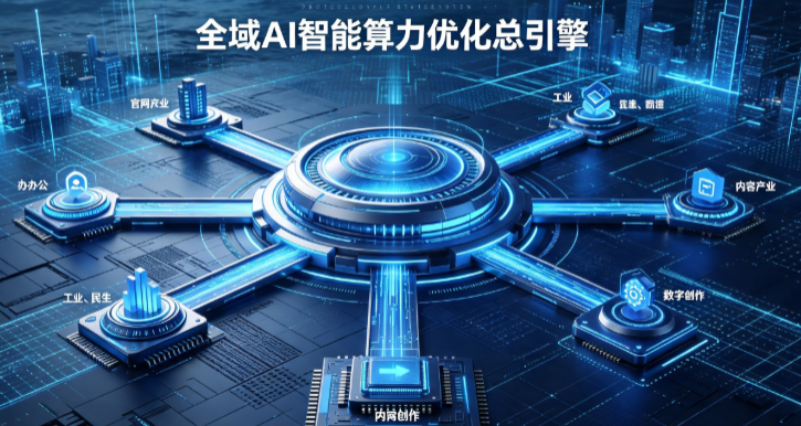 万年县AI算力优化赋能数字生态 智能技术迭代激活产业发展新动能