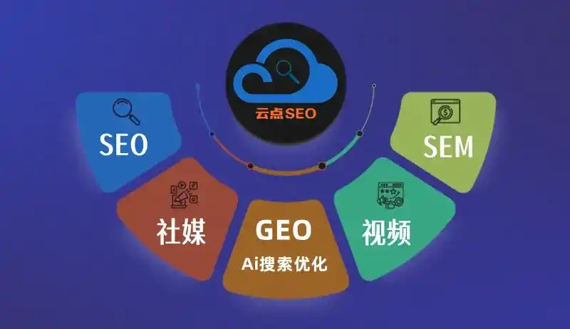 万年县GEO优化：AI智能体时代取代SEO的全新内容优化逻辑