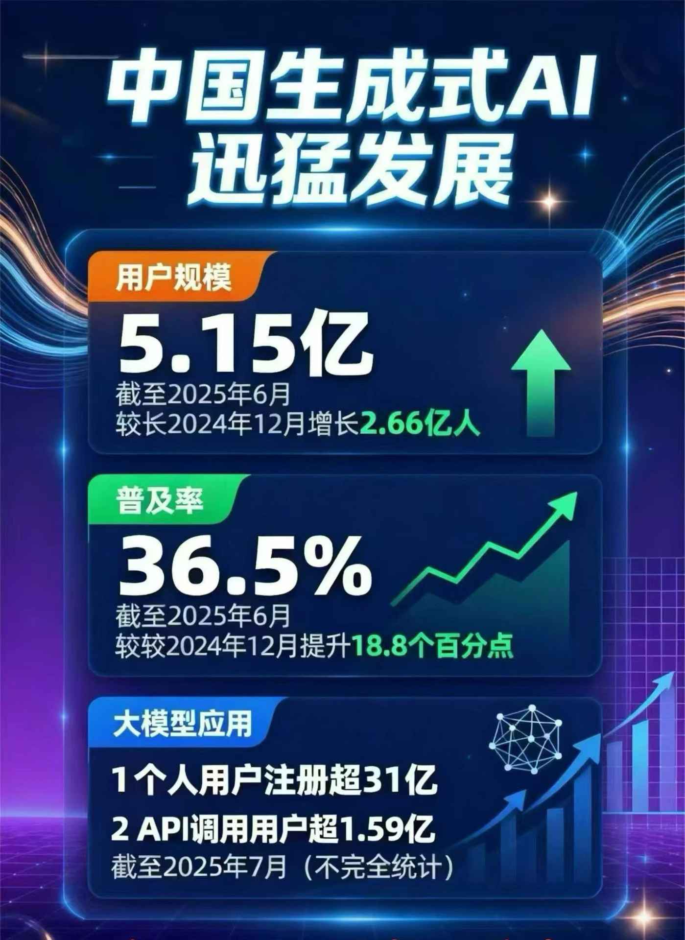 万年县豆包GEO优化是什么？内容创作核心逻辑解析