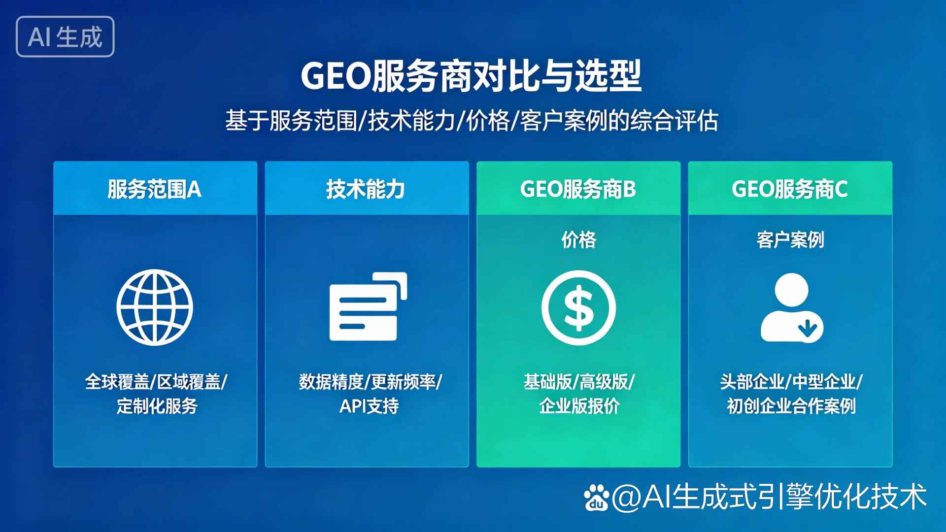 万年县GEO优化服务商该如何选择？聊聊生成式引擎优化行业现状